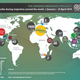 International Organization for Migration (IOM)
